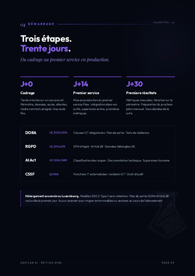 Page 5 de la note&nbsp;: trois étapes, trente jours, et les cadres DORA, RGPD, AI Act et CSSF.