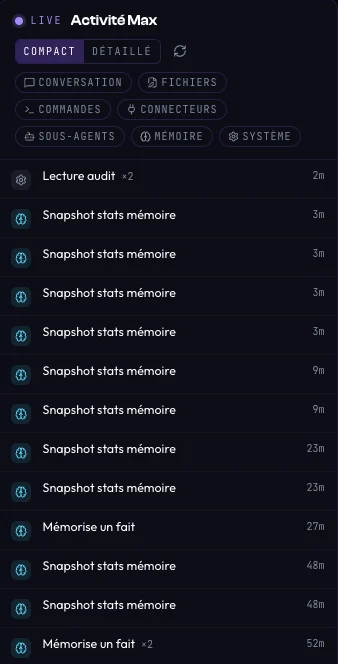 Max's live activity panel